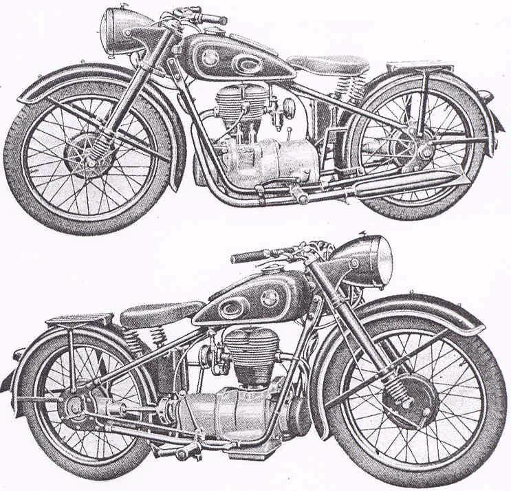 bmw R24